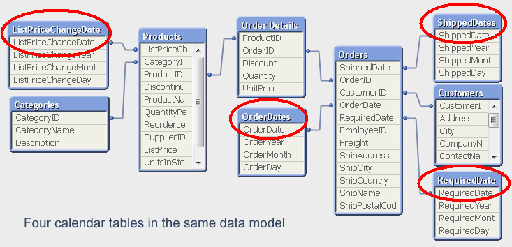 Data Model.png
